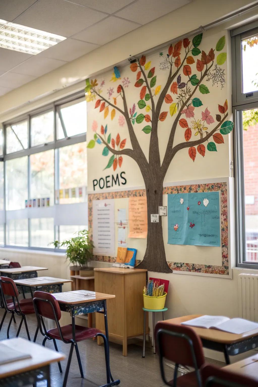 Craft a poetry tree where every leaf signifies a unique poem.