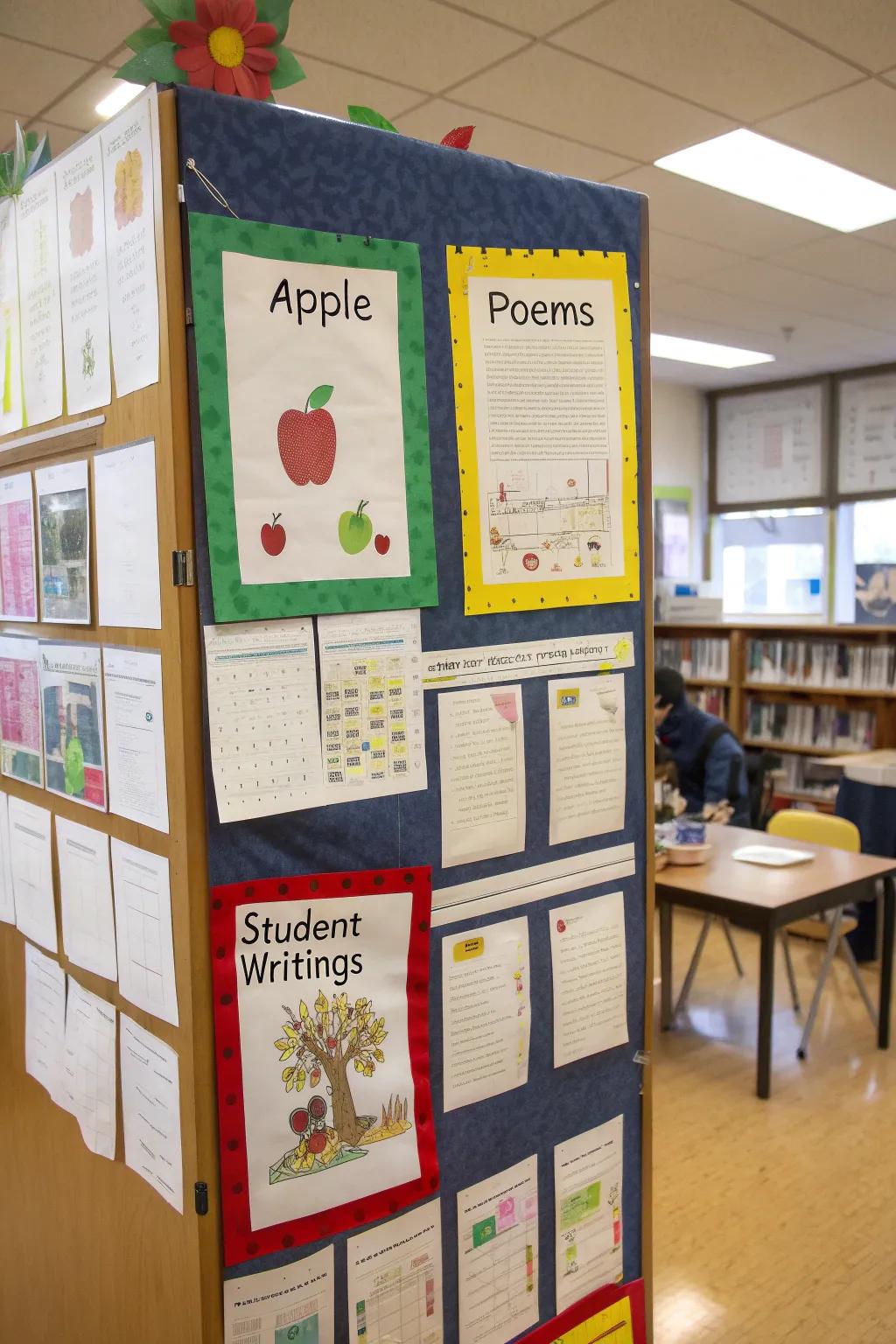 Foster creativity using a dedicated corner for fruit poems.