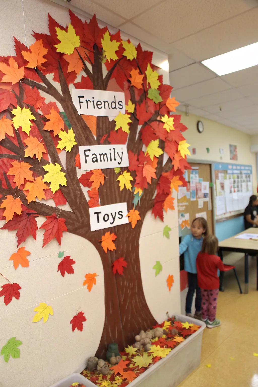 A Tree of Thanks overflowing with expressions of gratitude from preschoolers.