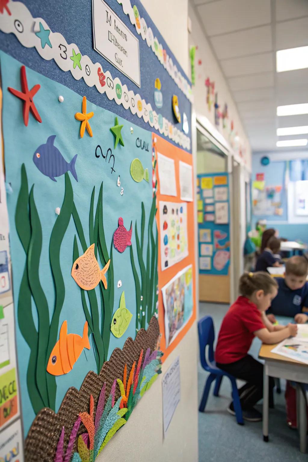 An aquatic journey across your bulletin board to enthrall students' thoughts.