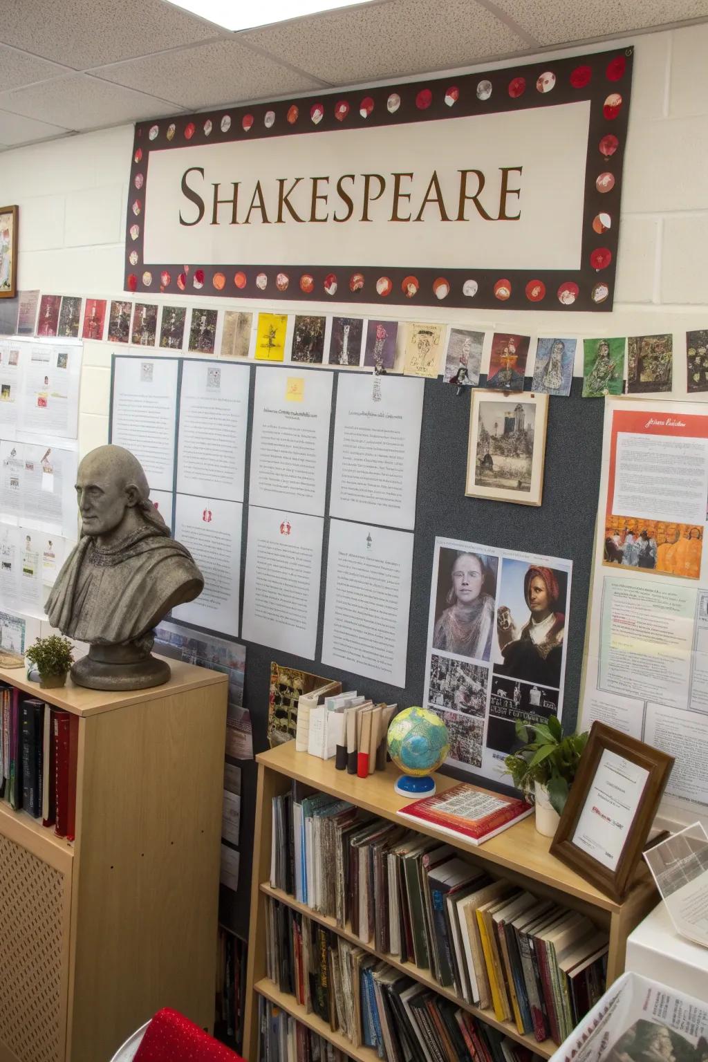 A Shakespeare-themed corner in the classroom