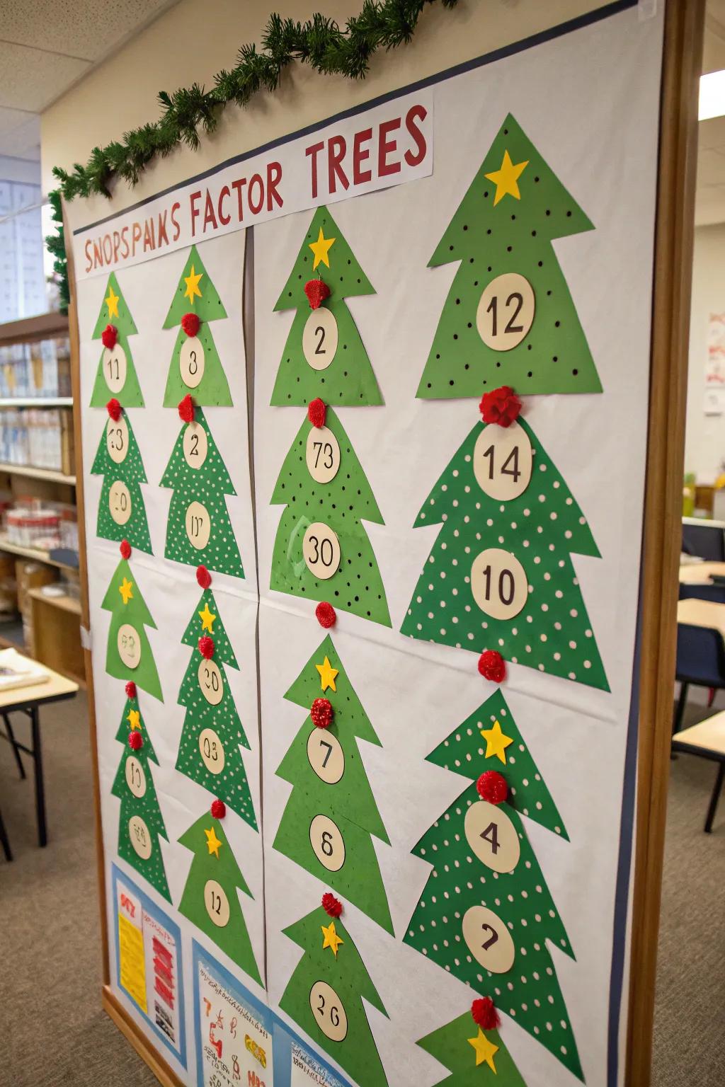 Factor trees infuse a mathematical perspective into Christmas adornments.