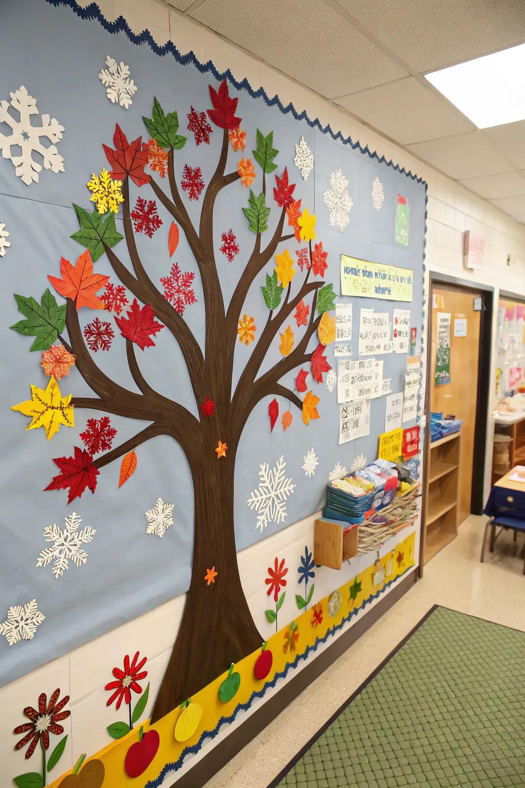 A tree that changes with the seasons, teaching children about nature’s rhythm.