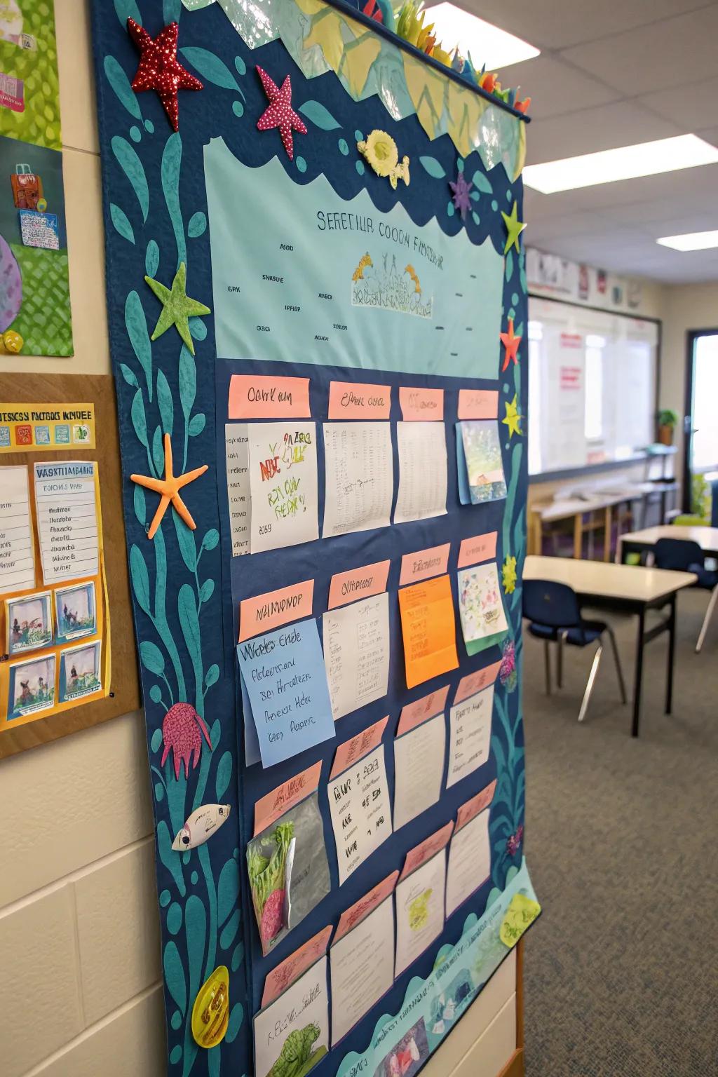Encourage interaction with a board that invites participation.