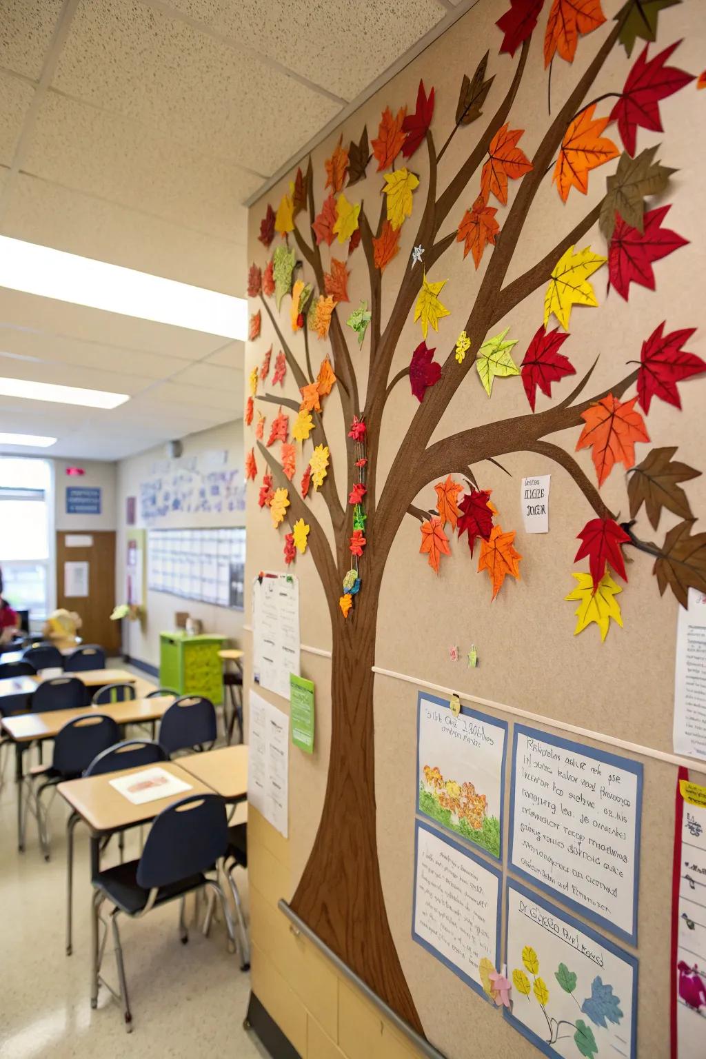 A flourishing tree of growth, celebrating milestones and achievements.