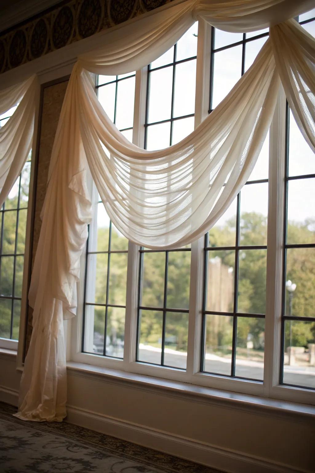 Dramatic refinement presented via a curve.